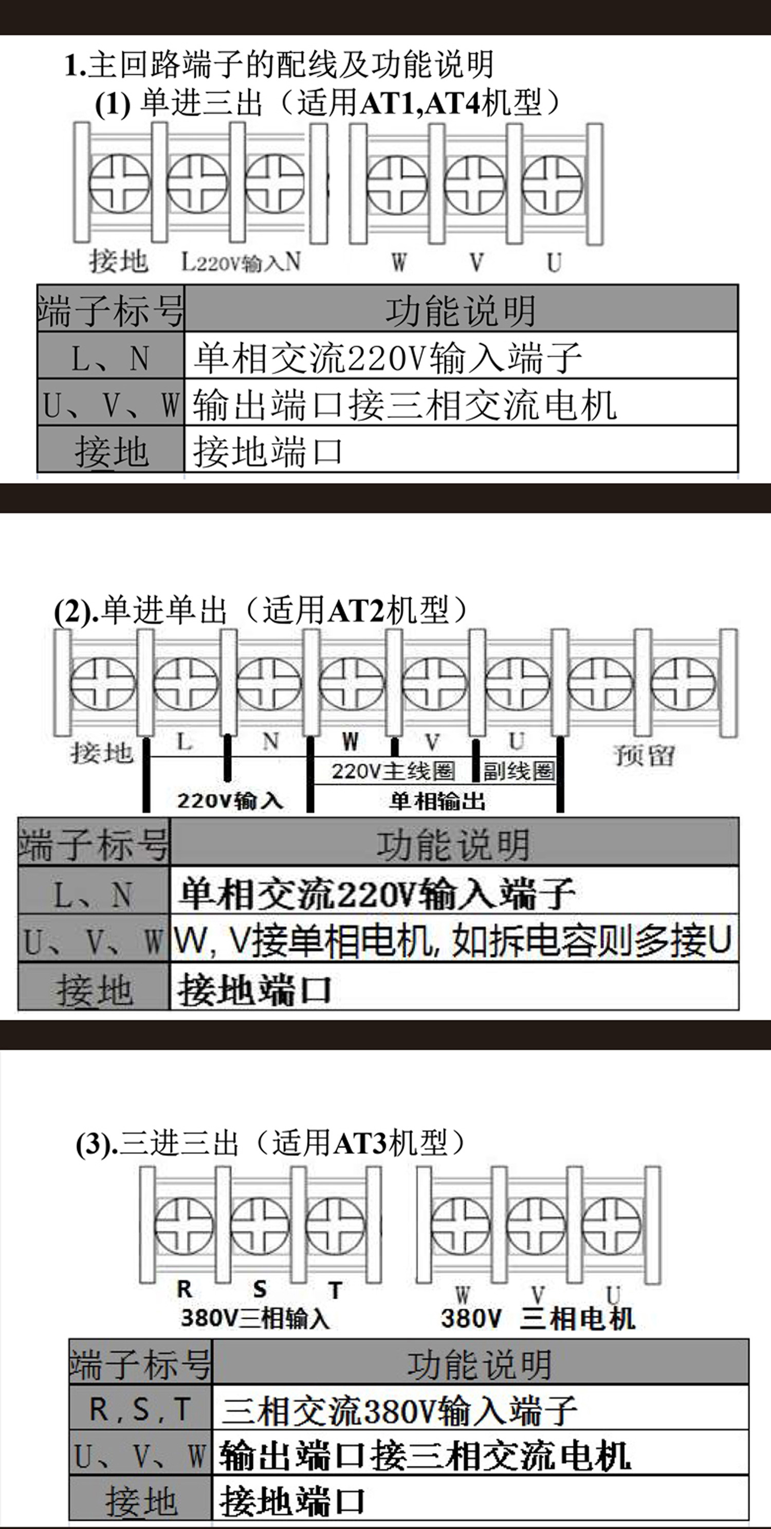 ADDKA通用变频器.jpg