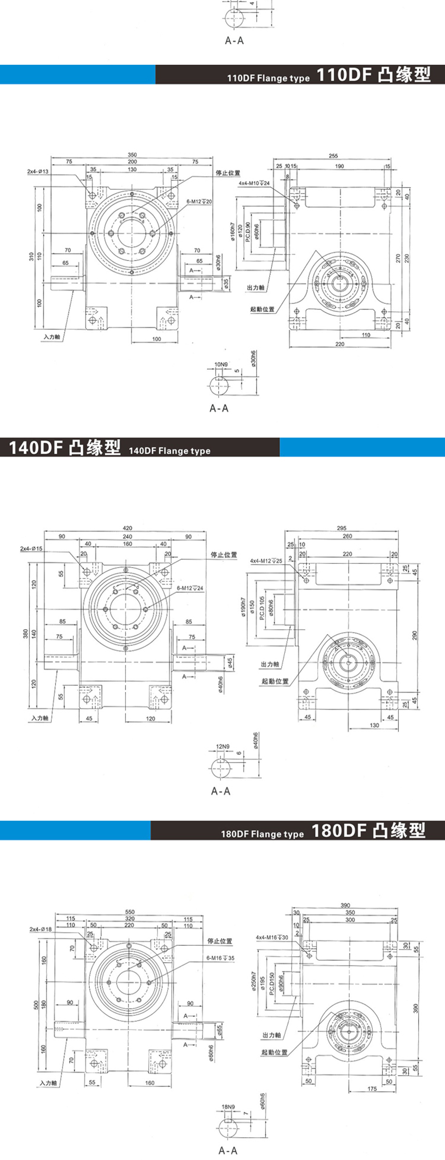 ADDKA凸轮分割器DF系列.jpg