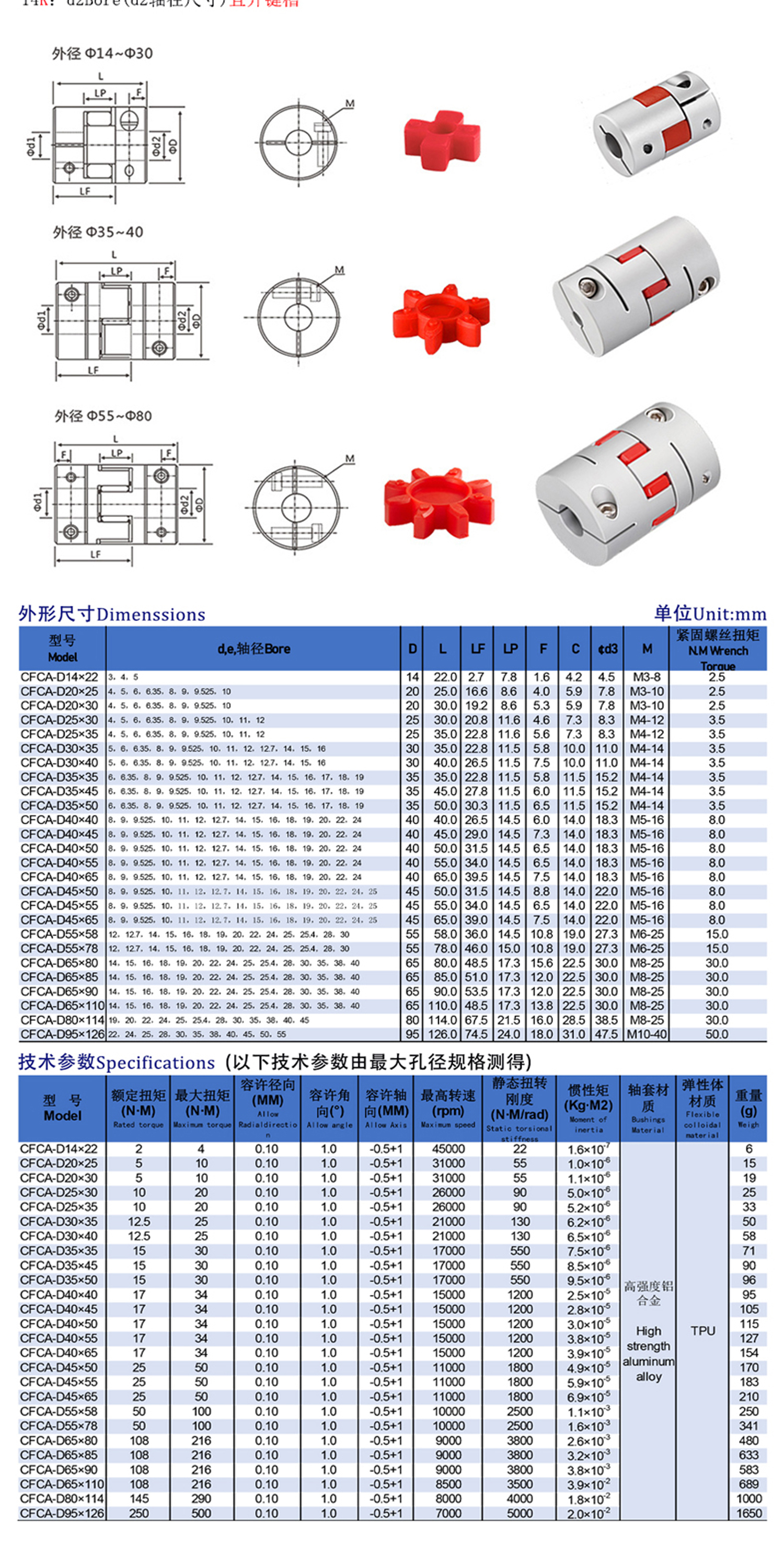 ADDKA梅花形联轴器.jpg